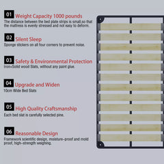 King Size Cloud Bed Frame Double Support Structure Detail