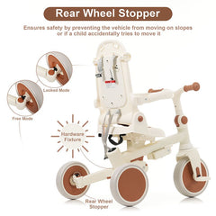 Bellemave® 7 in 1 Foldable Toddler Tricycle with Removable and Adjustable Parent Handle, Removable Pedal, Canopy, Guardrail（for 12 - 72 Months） - Bellemave