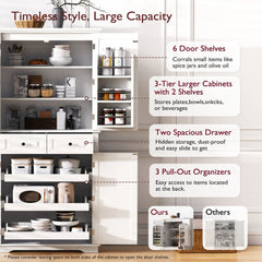 Bellemave® 71" Farmhouse Embossed Texture Storage Cabinet with 3 Pull Out Cabinet Organizers, 6 Door Shelves and 2 Drawers - Bellemave