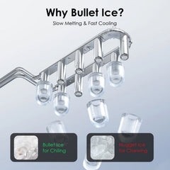 Bellemave® Bellemave® Bullet Ice Maker Machine Countertop, 26 Lbs/Day, 9 Ice Cubes in 6 Mins, Self - Cleaning - Bellemave