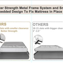 Bellemave® Bunk Bed Twin Over Twin,Metal Low Bunk Bed Frame with Guard Rails & Convertible Bed Ladder, White - Bellemave