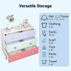 Bellemave® Kids 3 Drawer Dresser, Baby Nightstand for Bedroom - Bellemave