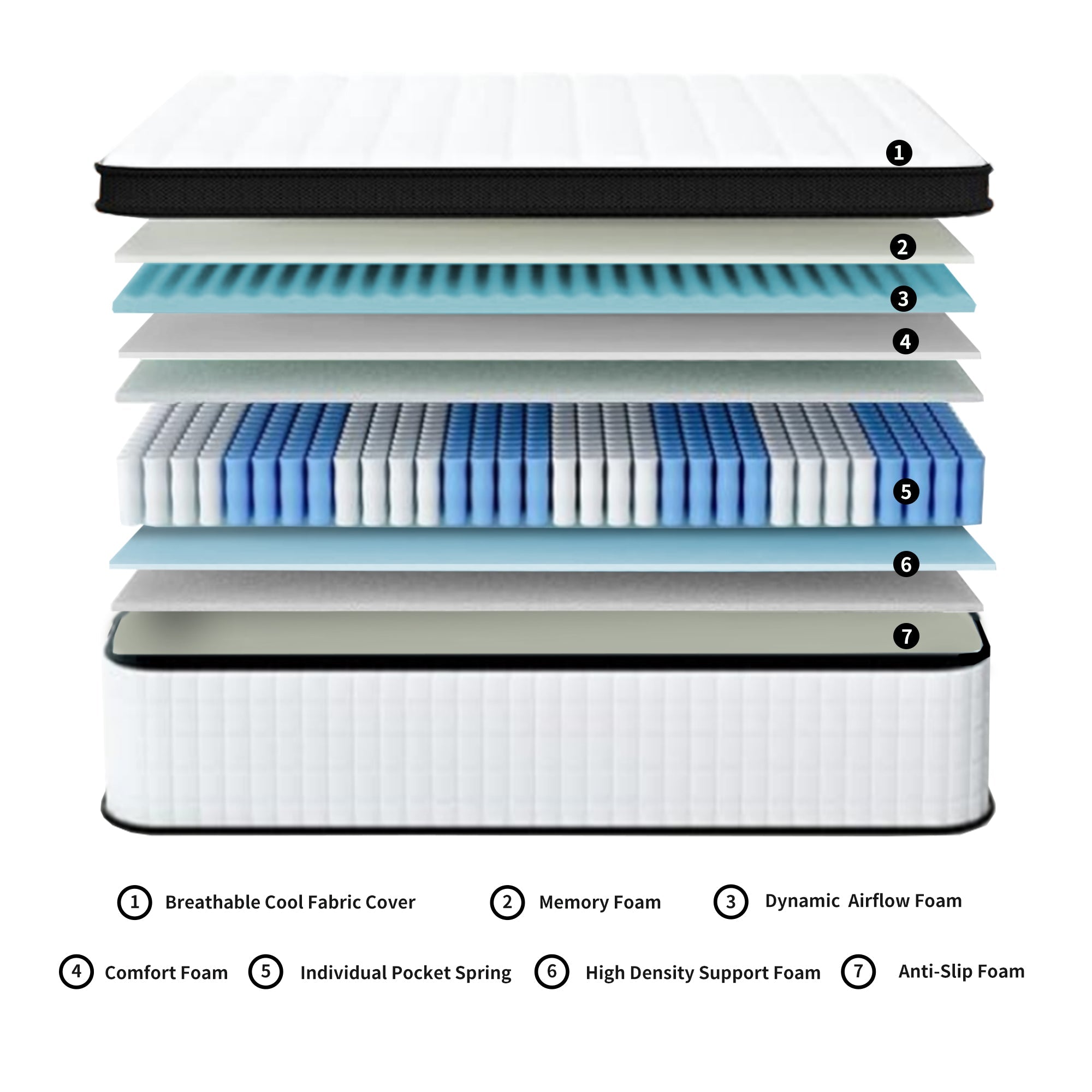 Bellemave® King Size Mattress,12 Inch,Medium Plush Individual Pocket Spring Certipur - US Memory Foam Hybrid Mattress - Bellemave
