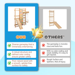 Bellemave® Toddler Climbing Toys Indoor - Featuring a Rock Climbing Wall, Wooden Swings, Gymnastic Rings, Rope Ladders, and Stretching Equipment,All - in - One 10 - in - 1 - Bellemave