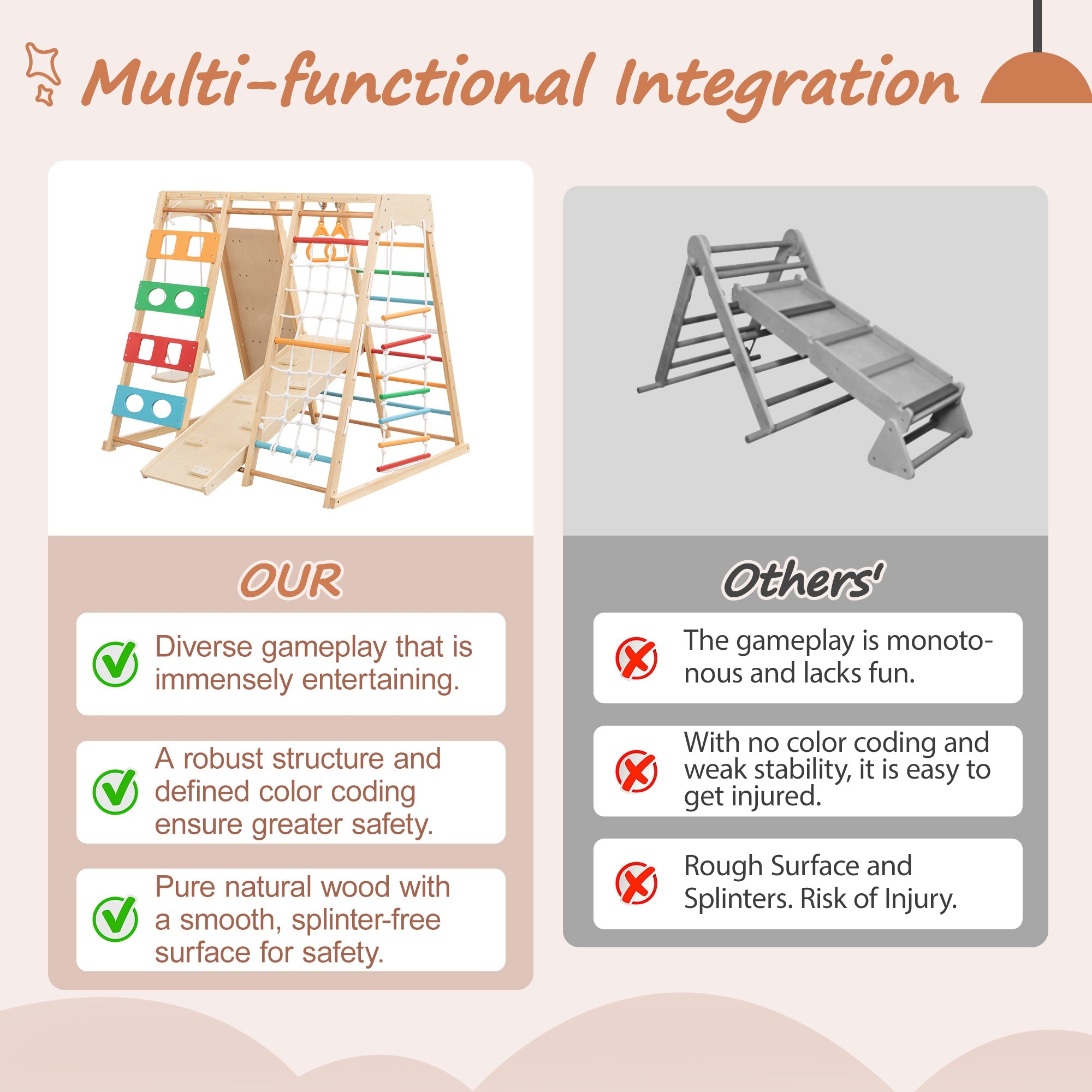 Bellemave® Toddler Climbing Toys Indoor - Featuring a Rock Climbing Wall, Wooden Swings, Gymnastic Rings, Rope Ladders, and Stretching Equipment,All - in - One 10 - in - 1 - Bellemave