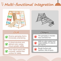 Bellemave® Toddler Climbing Toys Indoor - Featuring a Rock Climbing Wall, Wooden Swings, Gymnastic Rings, Rope Ladders, and Stretching Equipment,All - in - One 10 - in - 1 - Bellemave