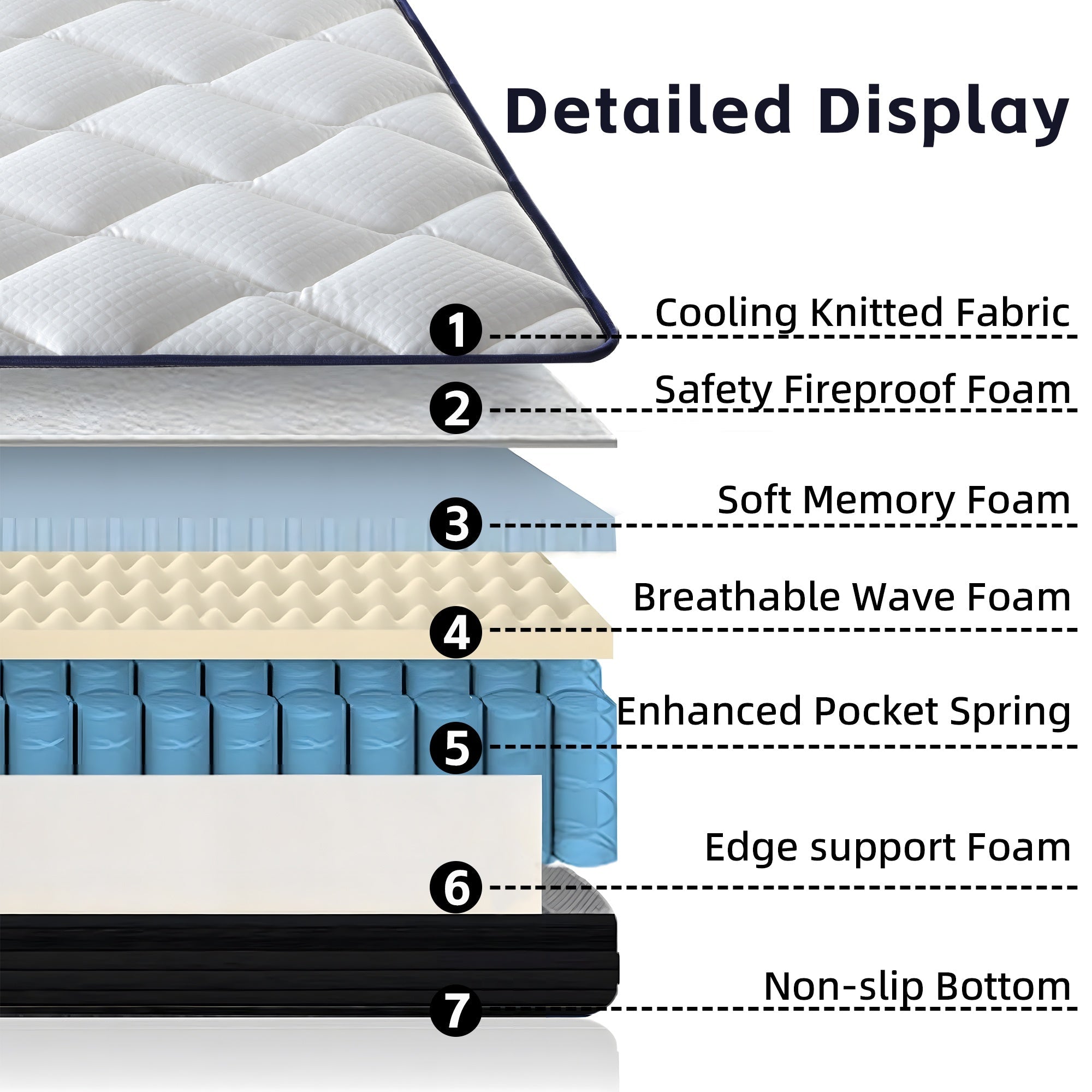 Bellemave® Twin XL Mattresses,Medium Hybrid Mattress in a box With Certipur - US Certified Pocket Spring, Pressure Relief, and Motion Isolation - Bellemave